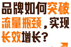 巨量引擎大眾業務CEO私享會：AI驅動營銷革新，重塑品效增長曲線